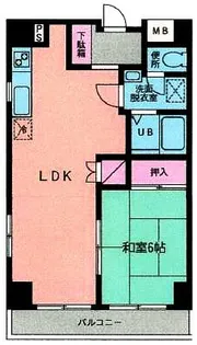 えびすビル松本【6階】の間取り