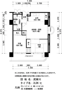 UR武庫川【20階】の間取り