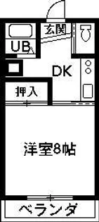 佐藤コーポ【1階】の間取り