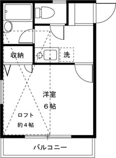 S新井薬師【2階】の間取り
