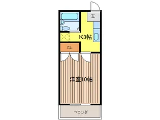 オアシスとみはら【2階】の間取り