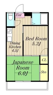 クロノス淵野辺西【2階】の間取り