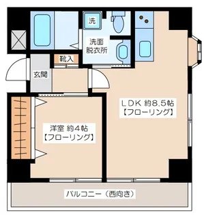 羽根木ハウジングII【2階】の間取り