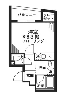 ウーヌスShoto【2階】の間取り