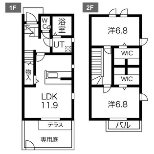 フォレストメゾン戸次の間取り