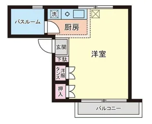 ハイツ・アルトー【2階】の間取り