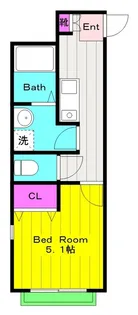 アパートメント枡形NO1【1階】の間取り