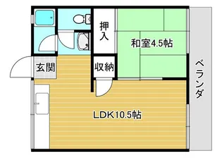 名神ハイツA棟【1階】の間取り