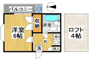ハイツダイワ【2階】の間取り