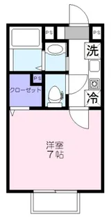 リバーサイドハウスIII【1階】の間取り