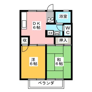 コーポ寿里【1階】の間取り