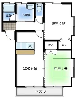 おおおのビレッジ【1階】の間取り