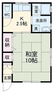 永岡荘【2階】の間取り