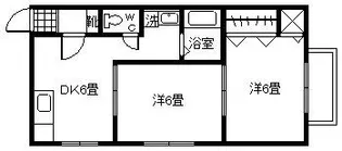 ラ・フォーレ魚見【1階】の間取り
