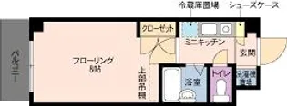 埼玉県朝霞市西原2【マンション】の間取り