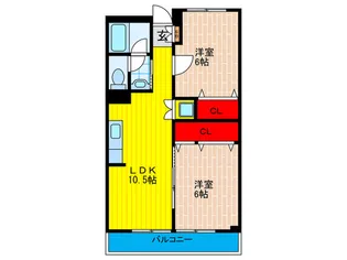 パレ守口【3階】の間取り