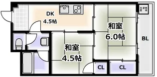 マンション南住吉【1階】の間取り