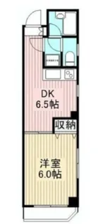 クレール西尾久【7階】の間取り