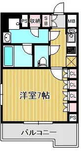 ルーブル武蔵小杉伍番館【7階】の間取り