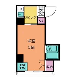 近藤ビル【2階】の間取り