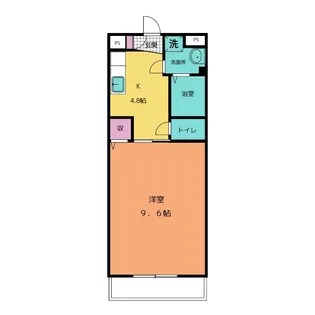 セントリバーヒルズひばりが丘II【2階】の間取り