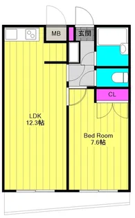 エバメゾン多摩川【3階】の間取り