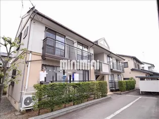 フローレス稲里 NEの画像