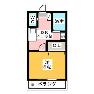 エディンバラハウスA棟【3階】の間取り