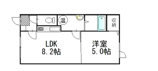 ロイヤルエステートL【1階】の間取り
