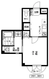 アヴァンセ獨協大学前【2階】の間取り
