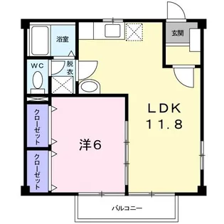 ジュネス早川II【2階】の間取り