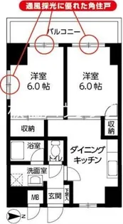 メゾン・ド・ジュリア【10階】の間取り