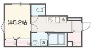 メルラス和泉多摩川【1階】の間取り