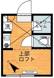 サニースカイ赤塚【1階】の間取り