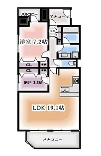 プレサンス錦エボリューション【7階】の間取り