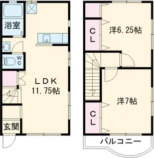 ブルーウッドBの間取り