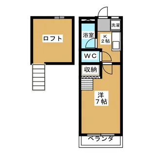 House five【2階】の間取り