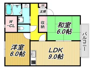 エトワール野間【1階】の間取り