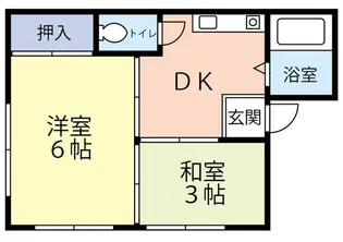 神奈川県横須賀市船越町2【アパート】の間取り