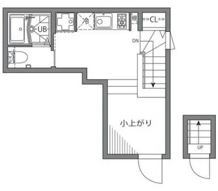 四谷アパートメントW【2階】の間取り