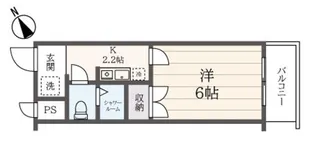 グリーンハイツ吉祥寺【1階】の間取り