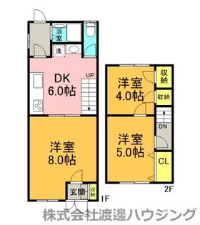 大阪府豊中市豊南町東3【一戸建】の間取り