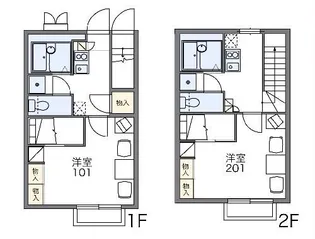 レオパレスサニーヒル千日【1階】の間取り