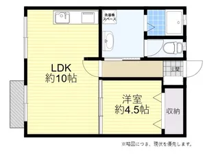 植木ビル【3階】の間取り
