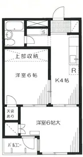 東京都文京区本郷1【マンション】の間取り