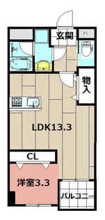 MDI SERENO JIYUGAOKA【6階】の間取り