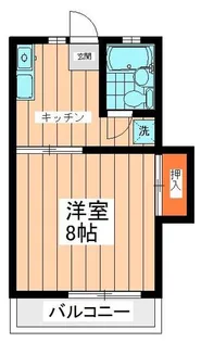 ペルレシュロスPartVI【1階】の間取り