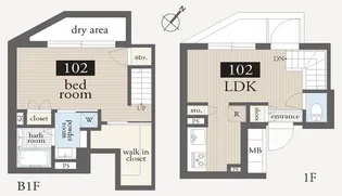 ASTILE中目黒【1階】の間取り
