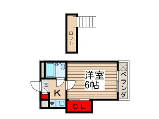 ジュネパレス新松戸 第38【1階】の間取り