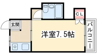 かねまつ東三国マンション【3階】の間取り